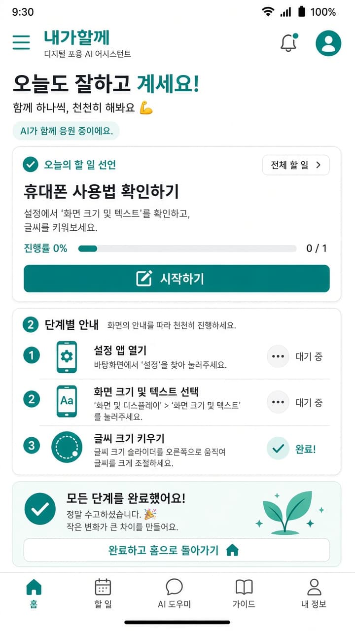 막히는 순간을 말합니다